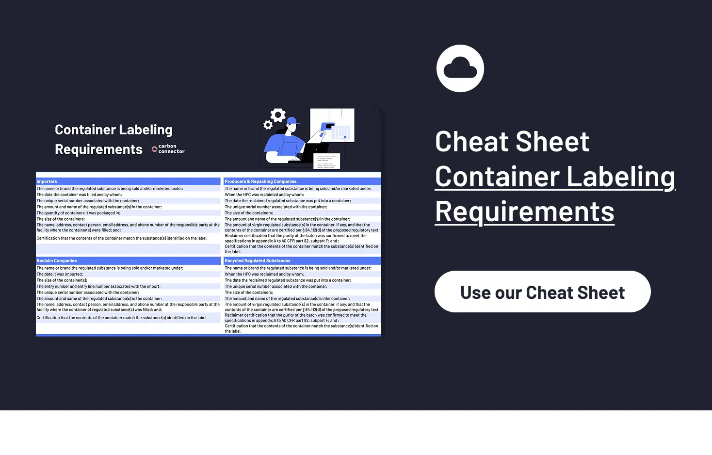 Cheat Sheet - Container Labeling  Requirements